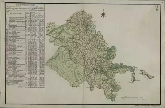 Планы Кузнецкого уезда Тобольской губернии 1798 года - screenshot_2995.webp