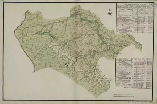 Планы Кузнецкого уезда Тобольской губернии 1798 года - screenshot_2997.webp