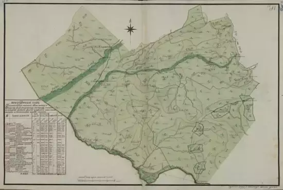 Планы Кузнецкого уезда Тобольской губернии 1798 года - screenshot_3004.webp
