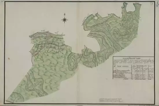 Планы Кузнецкого уезда Тобольской губернии 1798 года - screenshot_3005.webp