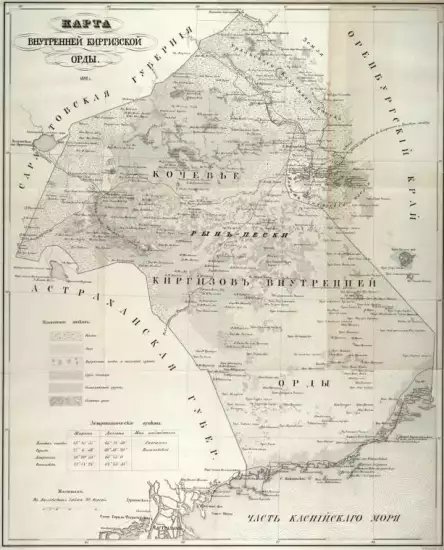 Карта Внутренней Киргизской Орды 1842 года - screenshot_3765.webp