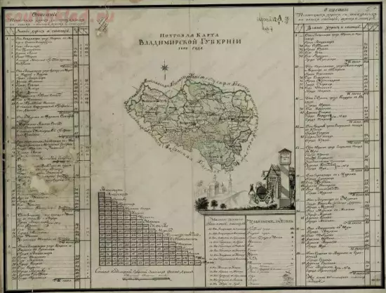 Почтовая карта Владимирской губернии 1808 года - screenshot_5040.webp