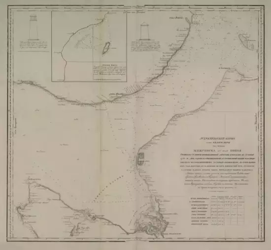 Атлас Белого моря с Онежским и Кандалакшским заливами 1826 год - screenshot_707.webp