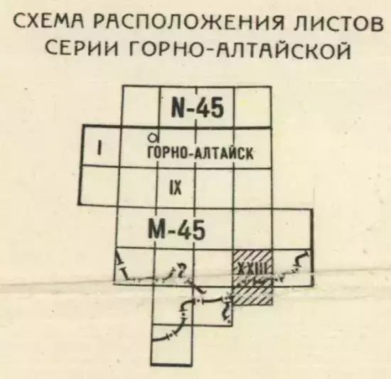 Карта полезных ископаемых СССР 1950-1960 гг -  Горно-Алтайская.webp