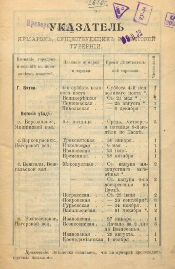Указатель ярмарок, существующих в Вятской губернии 1900 года -  Вятской губ_03.jpg