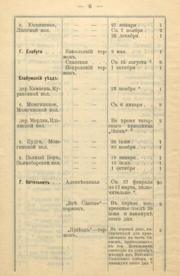 Указатель ярмарок, существующих в Вятской губернии 1900 года -  Вятской губ_08.jpg