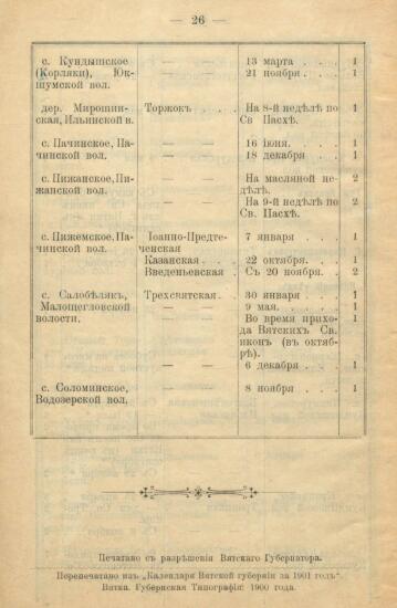 Указатель ярмарок, существующих в Вятской губернии 1900 года -  Вятской губ_28.jpg