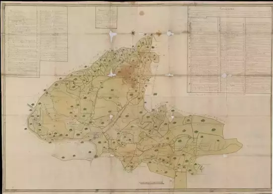 План карта Самарской линии 1771 - -карта Самарской линии_1771 (Копировать).webp