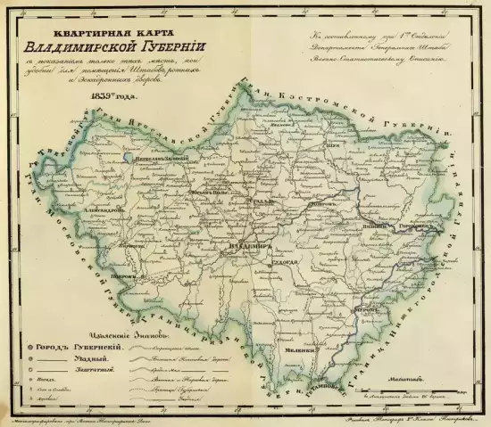 Квартирная карта Владимирской губернии 1839 -  Владимирской губернии 1839  (Копировать) (2).webp