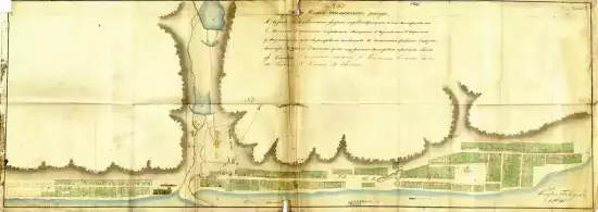 План Шилкинского завода Забайкальской области 1837 -  Шилкинского завода 1837 (Копировать).webp
