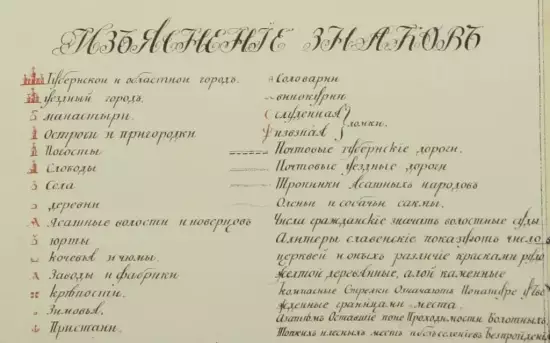 Атлас Тобольской губернии 1784 года -  знаки Атлас Тобольской губернии 1784 года.webp