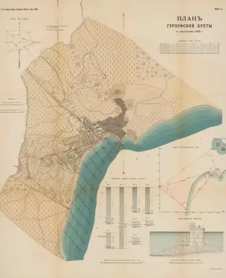 Атлас чертежей Крымского побережья Черного моря 1911 года -  чертежей Крымского побережья Черного моря 1911 года (1).webp