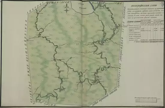 Карта Туринского уезда Пелымская волость 1798 года - screenshot_2948.webp