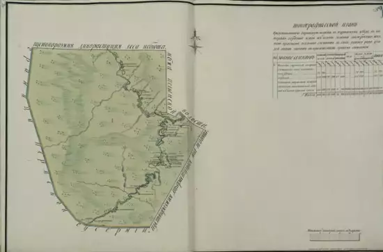Карта Туринского уезда Гаринская волость 1798 года - screenshot_2960.webp