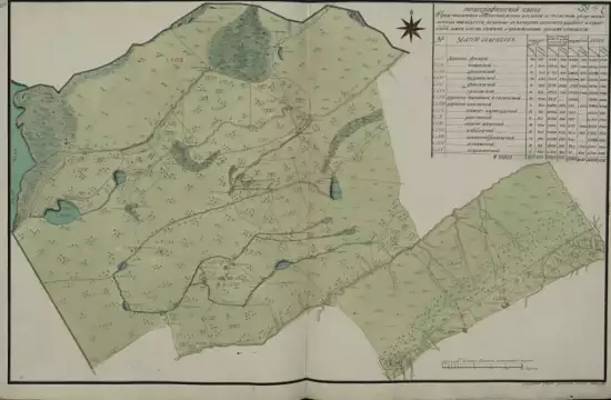 Карта Томского уезда Тобольской губернии 1798 года - screenshot_2981.webp