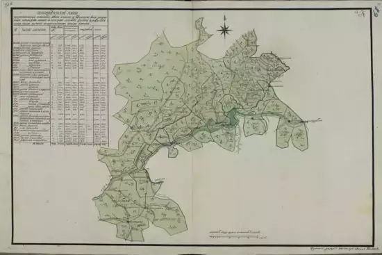 Планы Кузнецкого уезда Тобольской губернии 1798 года - screenshot_3006.webp