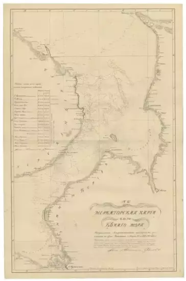Меркаторская карта части Белаго моря 1827 года - screenshot_3811.webp
