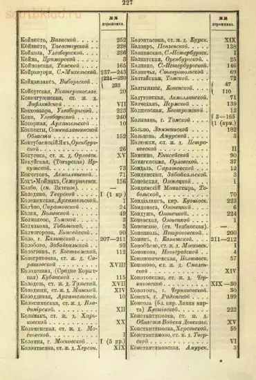 Почтовый дорожник Российской Империи 1875 год - screenshot_4510.webp