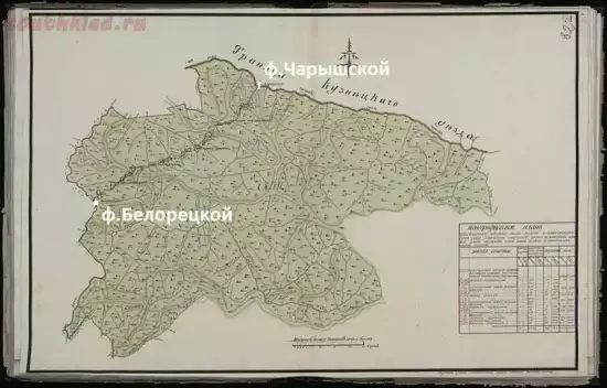 Планы Семипалатинского уезда Тобольской губернии 1798 года - 2  Семипалатинский 1798 5 верст.webp