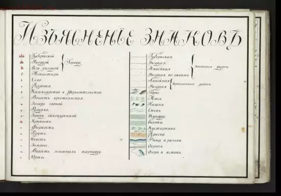 Атлас Томской губернии 1821 года - 6.webp