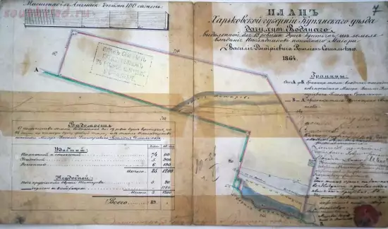 План дачи Купянского уезда 1864 года - screenshot_273.webp