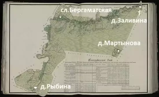 Карта Тарского уезда Тобольской губернии 1798 года - 6.webp