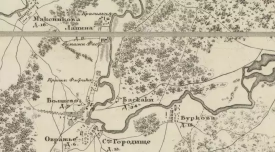 Топографическая карта окрестностей Москвы 1848 года - screenshot_1532.webp