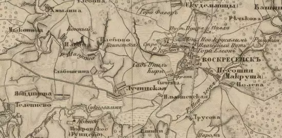 Топографическая карта Московской губернии 1860 года - screenshot_1690.webp
