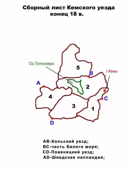 ПГМ Кемского уезда Олонецкой губернии 1796 года - screenshot_1891.webp